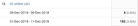 Google Analytics Mobile Network