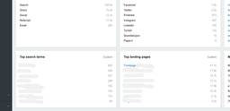 Shopify Dashboard